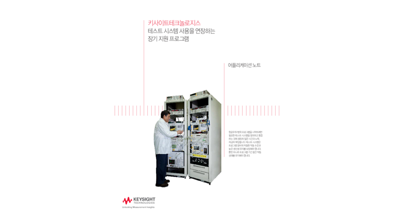 Extending the Life of Test Systems that Support Long-term Programs